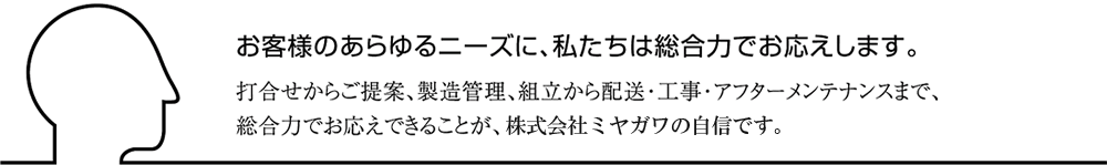 お客様のあらゆるニーズに、私たちは総合力でお応えします。打合せからご提案、製造管理、組立から配送・工事・アフターメンテナンスまで、総合力でお応えできることが、私たち株式会社ミヤガワの自信です。